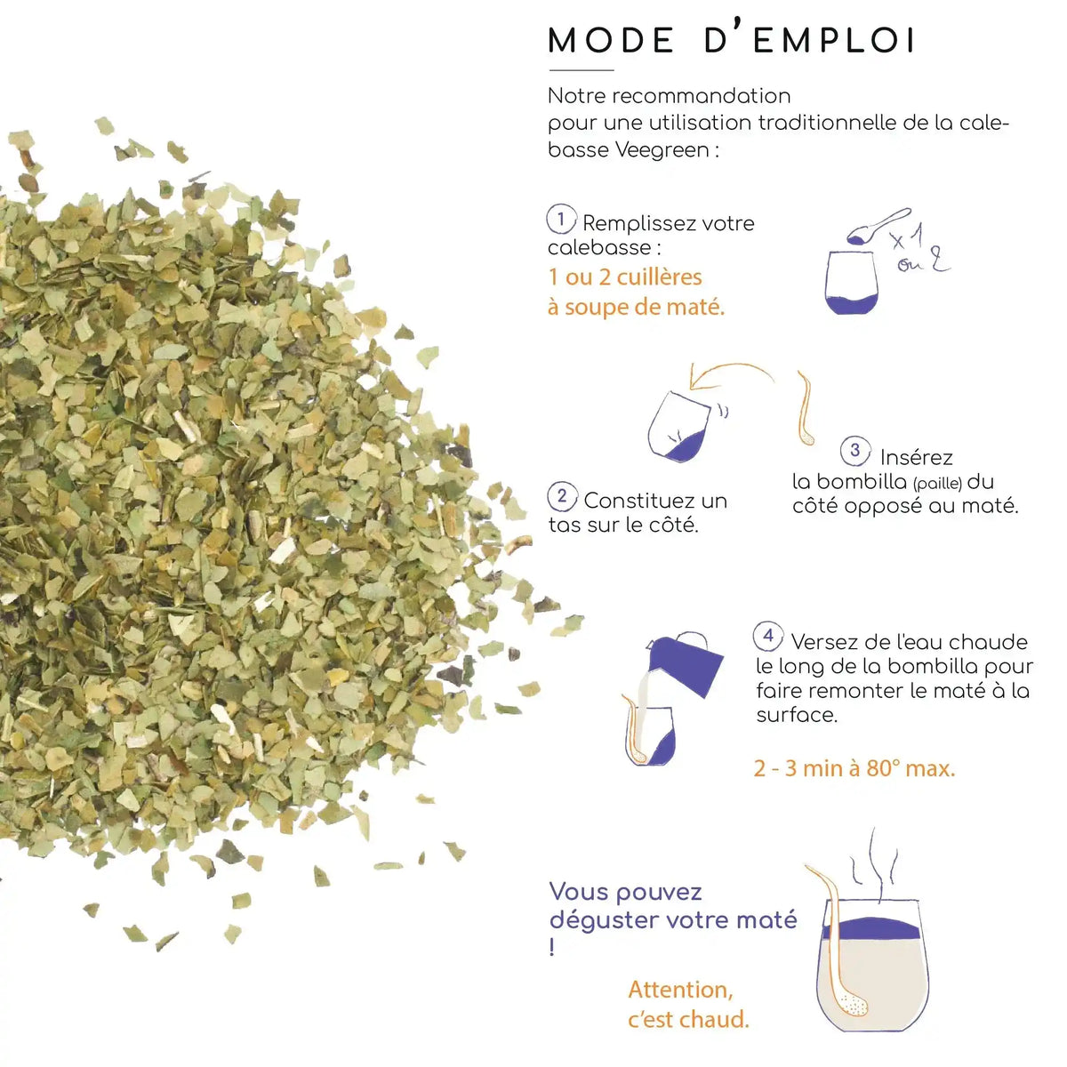 Mode d'emploi kit Yerba Mate naturel